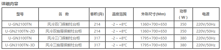 炉灶基座风冷平台柜