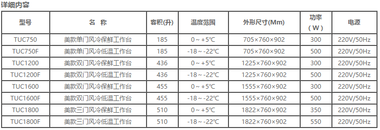 美款平台雪柜系列